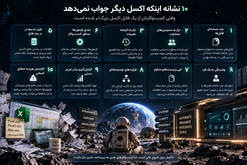۱۰ نشانه نیاز به مهاجرت از اکسل به نرمافزار