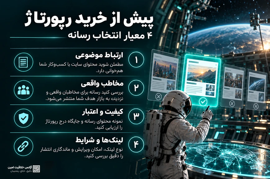 چهار معیار انتخاب رسانه: ارتباط موضوعی، مخاطبان واقعی، کیفیت و شرایط انتشار