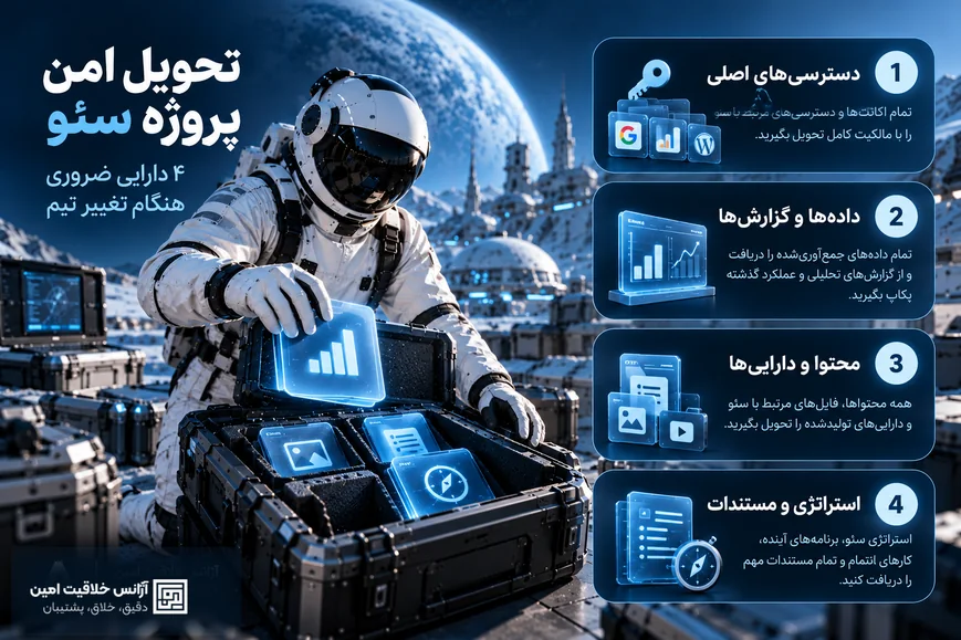 چهار دارایی ضروری برای تحویل امن پروژه سئو هنگام تغییر تیم: دسترسی‌های اصلی، داده‌ها، محتوا و مستندات استراتژی