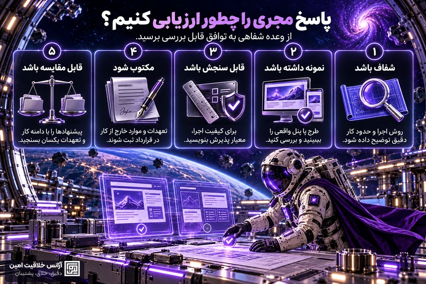 پنج معیار ارزیابی پاسخ مجری: شفافیت، ارائه نمونه، معیار قابل سنجش، ثبت مکتوب تعهدات و مقایسه پیشنهادها با دامنه کار یکسان
