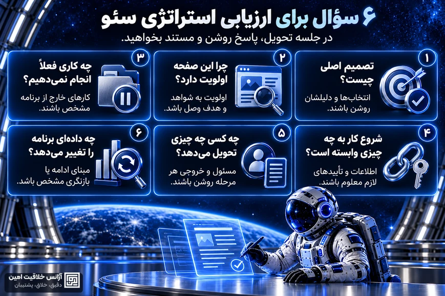 شش سؤال ارزیابی استراتژی سئو درباره تصمیم اصلی، دلیل اولویت صفحه، کارهای خارج از برنامه، پیش‌نیاز شروع، مسئول تحویل و داده‌های بازنگری