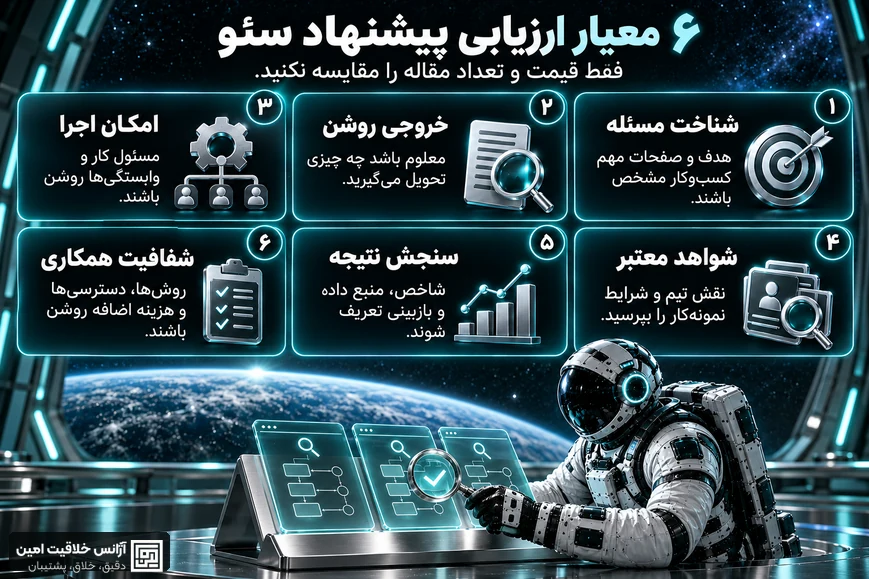 شش معیار ارزیابی پیشنهاد سئو: شناخت مسئله، خروجی روشن، امکان اجرا، شواهد معتبر، سنجش نتیجه و شفافیت همکاری