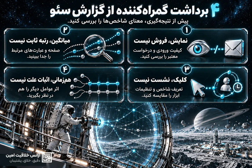 چهار برداشت گمراه‌کننده از گزارش سئو؛ نمایش با فروش، میانگین جایگاه با رتبه ثابت، کلیک با نشست و هم‌زمانی با اثبات علت تفاوت دارند
