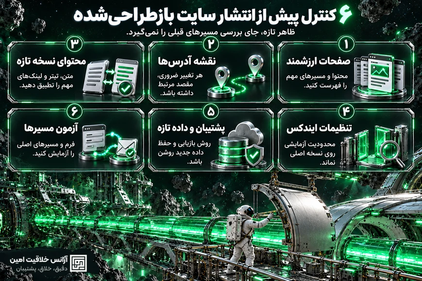 شش کنترل پیش از انتشار سایت بازطراحی‌شده: صفحات ارزشمند، نقشه آدرس‌ها، محتوای نسخه تازه، تنظیمات ایندکس، پشتیبان و داده تازه و آزمون مسیرها