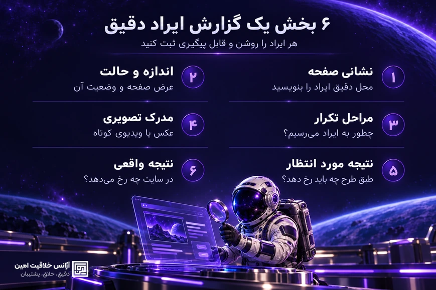 شش بخش گزارش ایراد هنگام تطبیق سایت با فیگما: نشانی صفحه، اندازه و حالت، مراحل تکرار، مدرک تصویری، نتیجه مورد انتظار و نتیجه واقعی