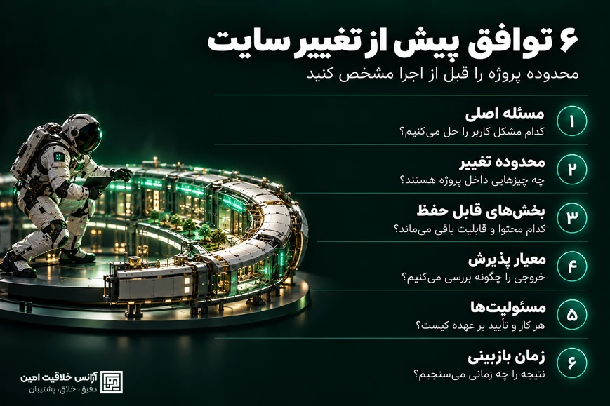 شش توافق پیش از اصلاح یا بازطراحی سایت: مسئله، محدوده، بخش‌های قابل حفظ، معیار پذیرش، مسئولیت‌ها و زمان بازبینی
