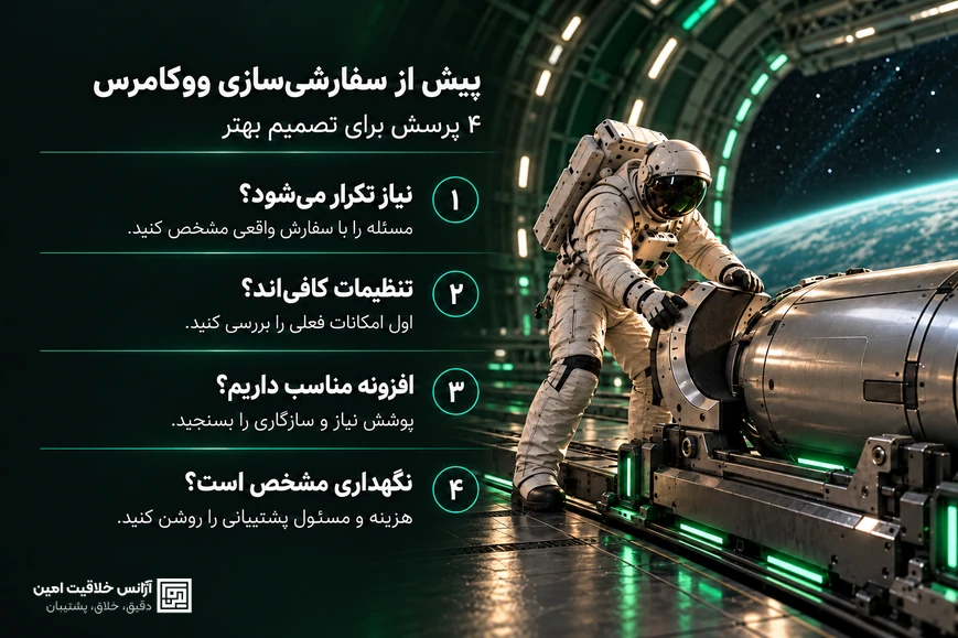 چهار پرسش پیش از سفارشیسازی ووکامرس: تکرار نیاز، کفایت تنظیمات، افزونه مناسب و مسئولیت نگهداری