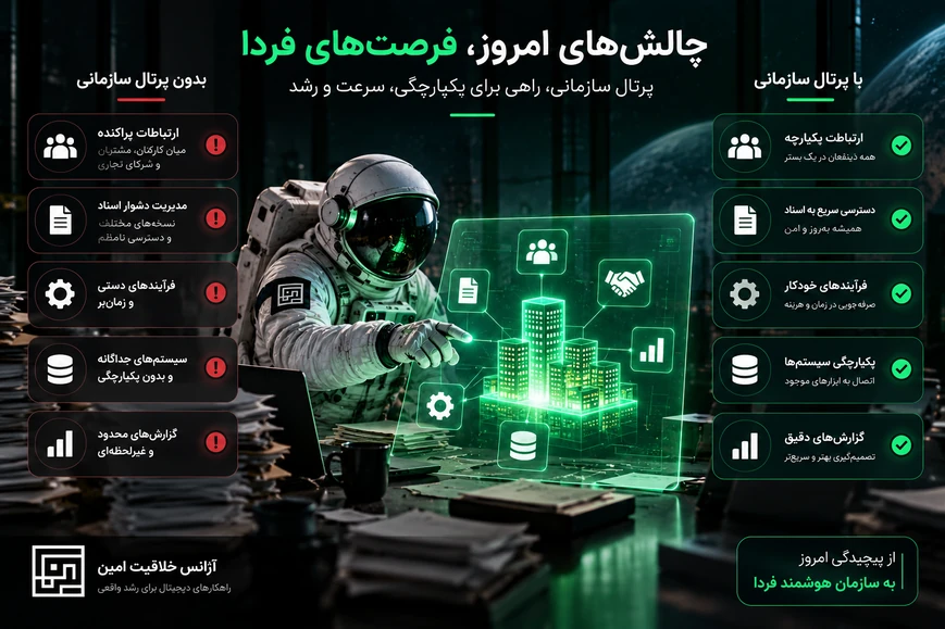 مقایسه چالش‌های بدون پرتال با مزایای پرتال سازمانی