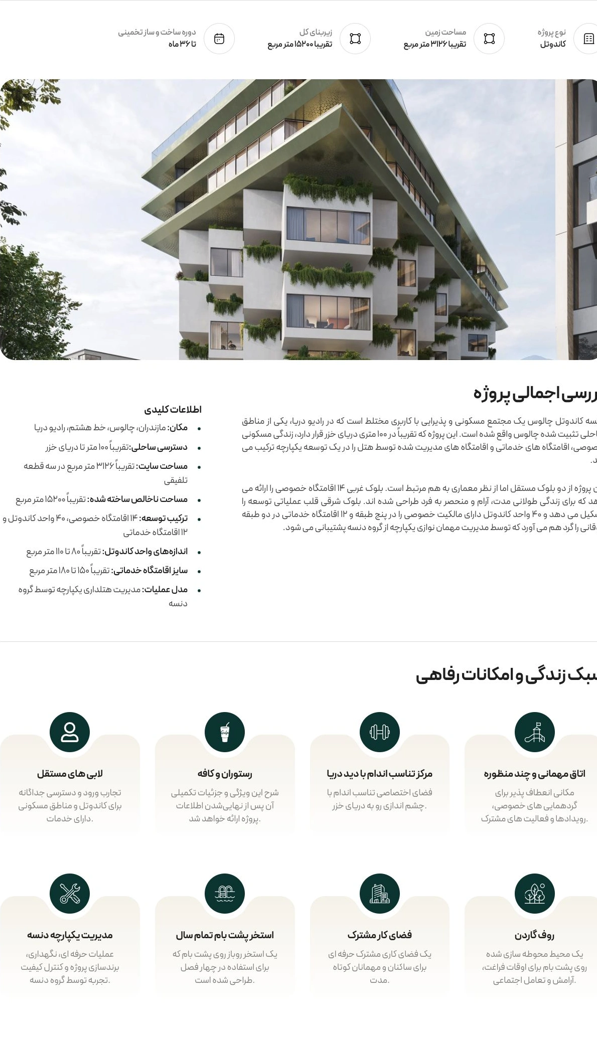 معرفی کاندوتل چالوس